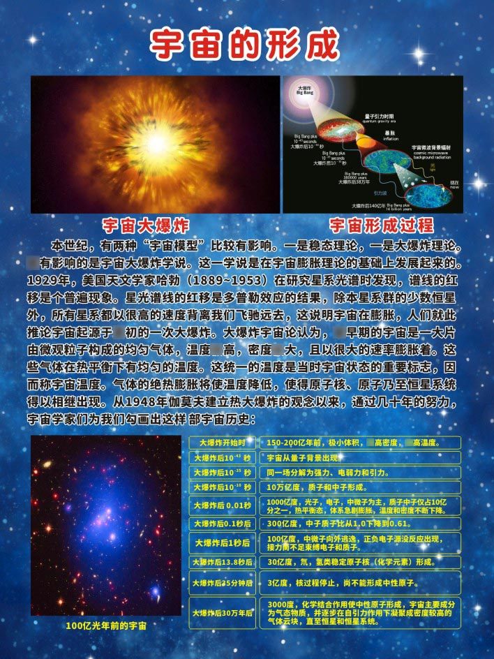 m769天文学星空星球宇宙的形成过程介绍1482海报定制印制写真墙贴
