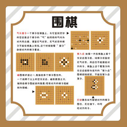 m771幼儿园棋类区围棋玩法游戏规则海报印制展板贴纸挂图写真1981