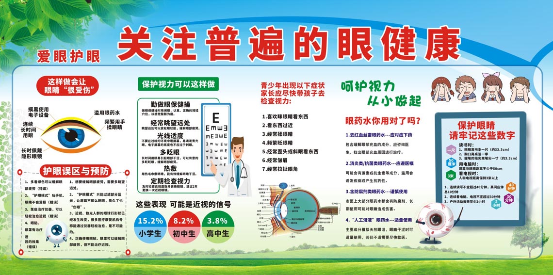 m769关注普通的眼健康青少年爱眼日护眼宣传栏1251海报定印制展板