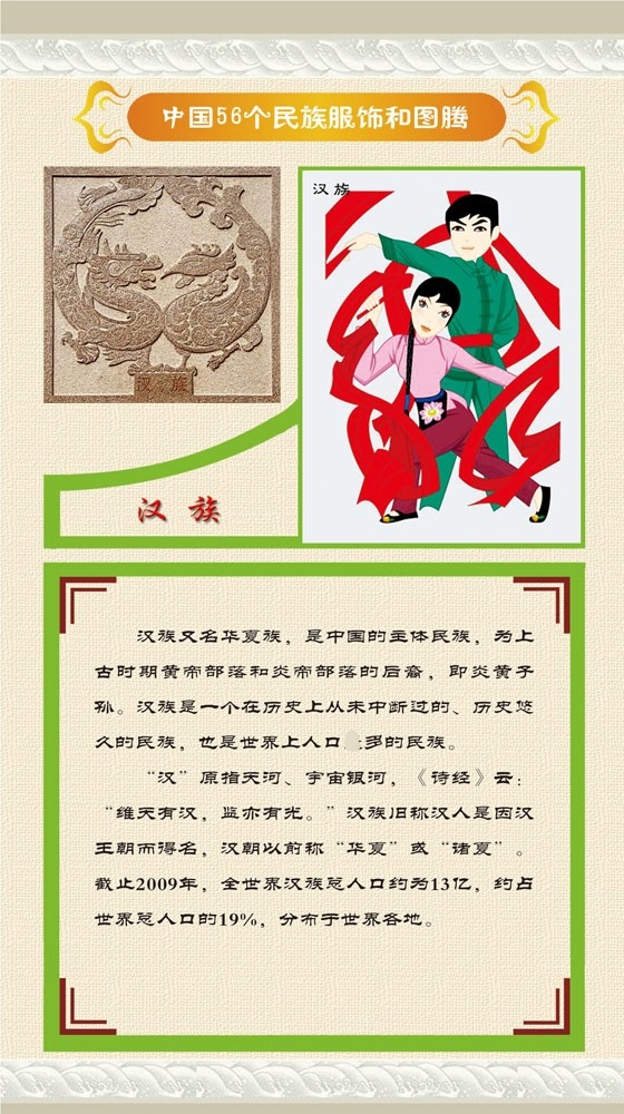 762海报印制展板写真832中国56个少数民族服饰图腾简介之3汉族