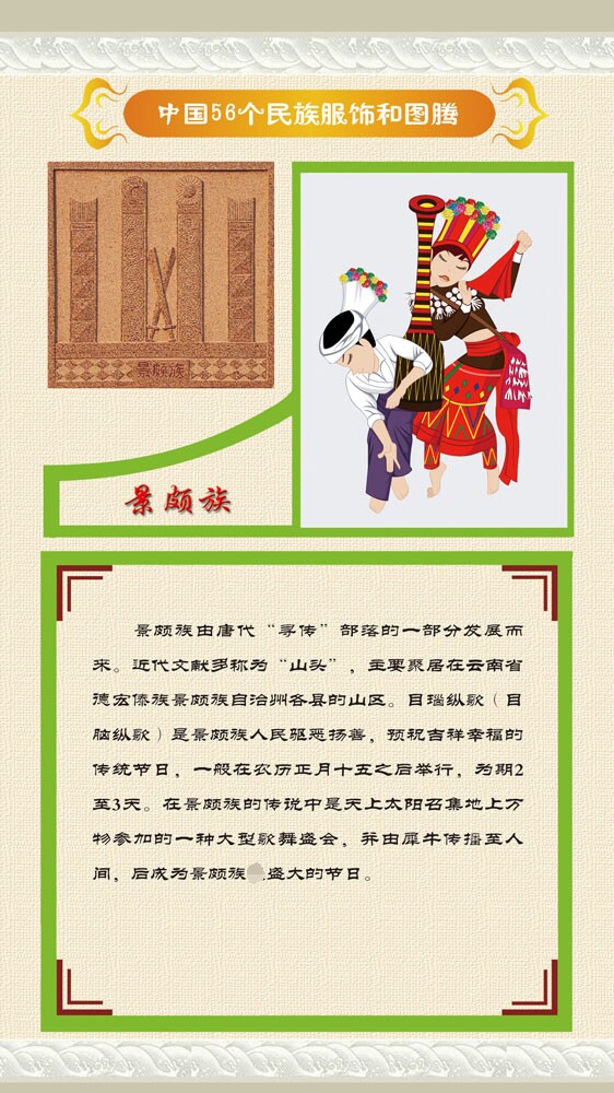 762海报印制展板写真832中国56个少数民族服饰图腾简介之1景颇族
