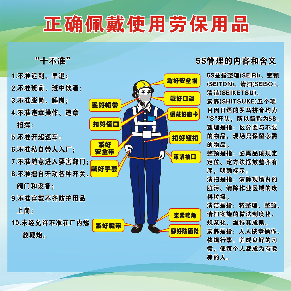 m769建筑工地钢材厂码头正确佩戴使用劳保用品挂贴图860海报印制