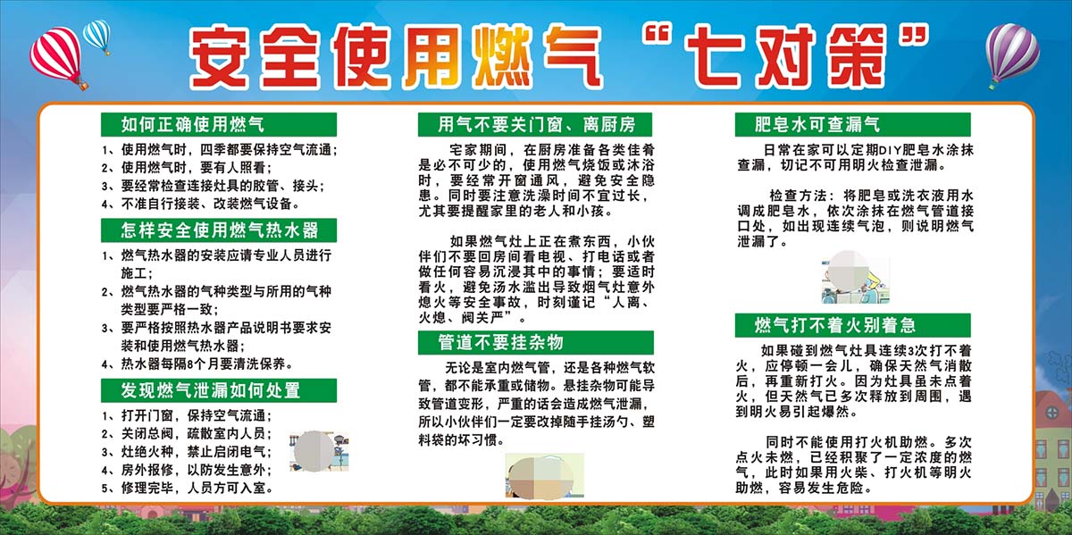 m771社区餐饮店安全使用燃气七对策知识宣传栏墙贴图海报印制884
