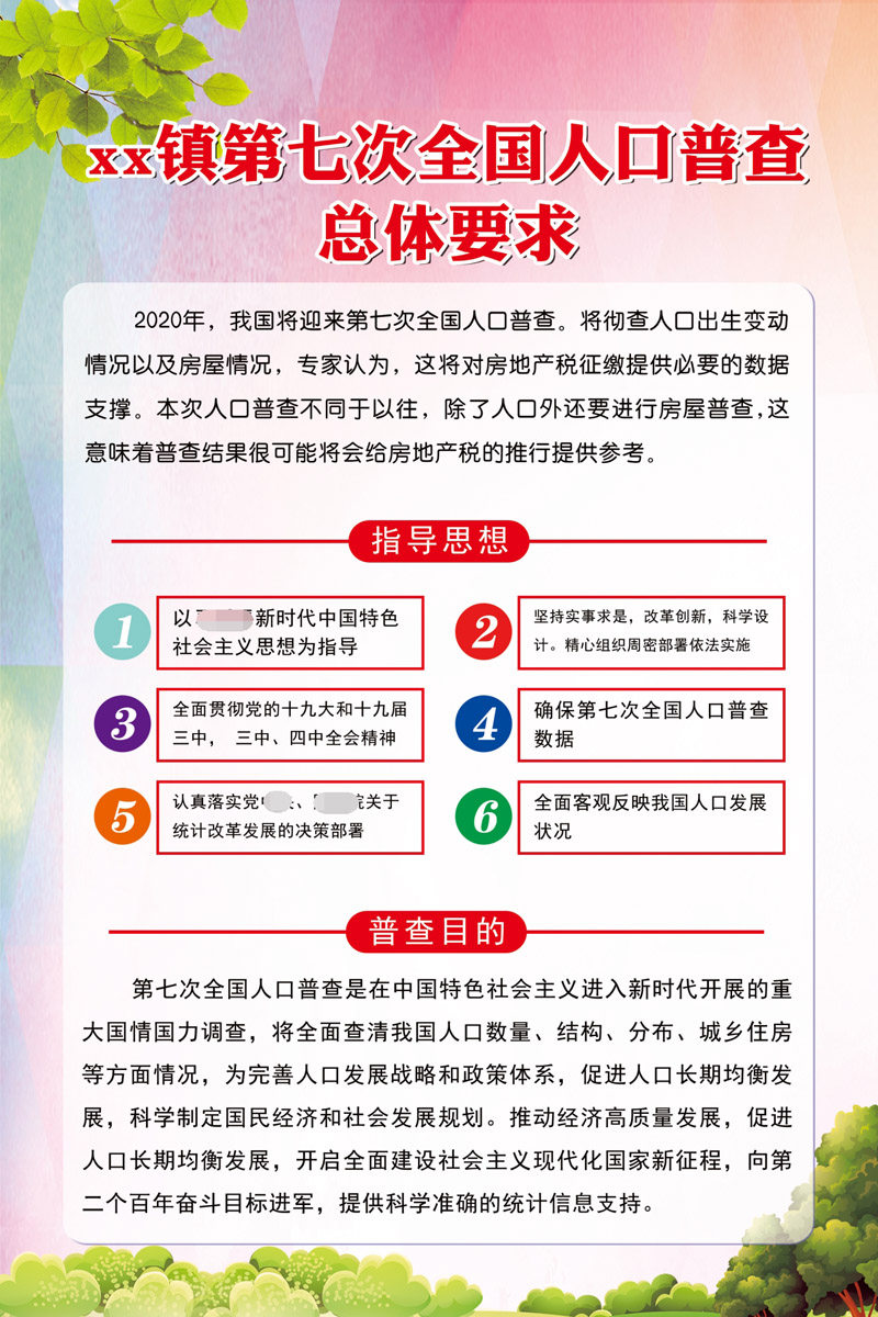 m768第七次全国人口普查总体要求目的2332海报印制喷绘写真展板