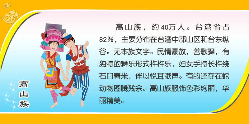 m769高山族文化简介绍装饰上墙贴纸挂图1583写真展板喷绘海报印制