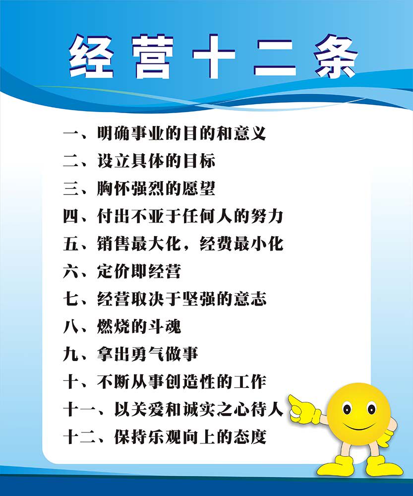 m769工厂企业经营十二条标语墙挂图张贴画纸展板写真海报印制2794