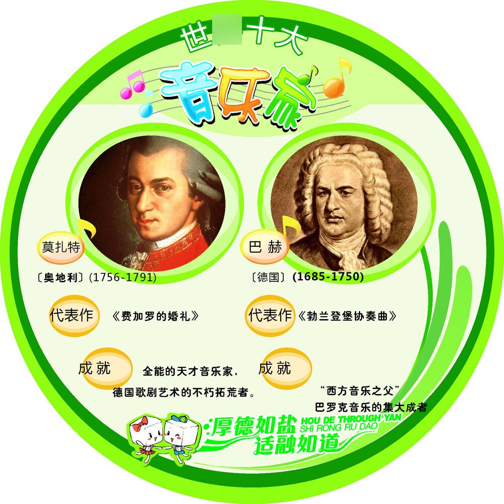 618海报印制写真墙贴纸挂图喷绘展板素材958音乐家介绍巴赫莫扎特