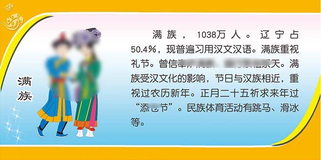 m769满族文化简介绍56个民族学校走廊布置装饰画贴纸1583海报印制