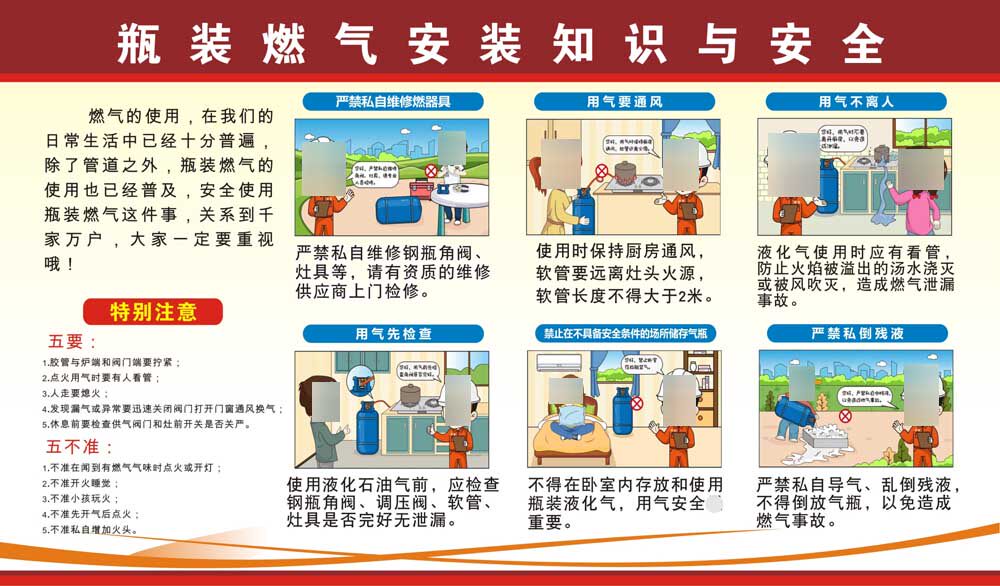 m769餐饮店社区住房瓶装燃气安装使用安全知识宣传图海报印制2360