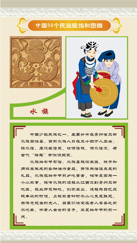 762海报印制展板写真832中国56个少数民族服饰图腾简介之5水族