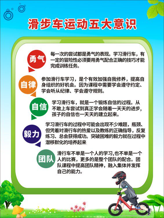 m769滑步车运动对孩子的五大意识好处1834海报定制制展板写真墙贴