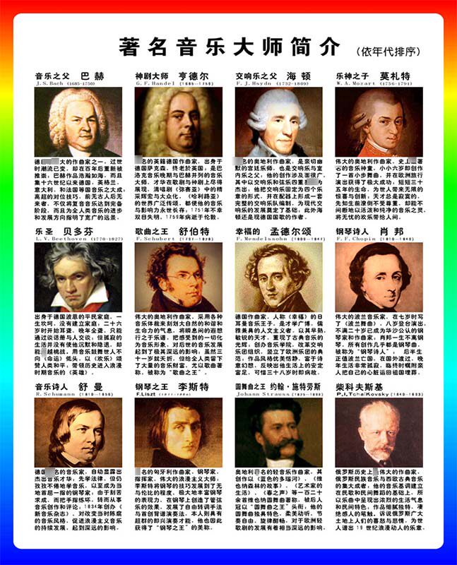 616海报印制海报展板素材958音乐教育音乐家介绍大师简介