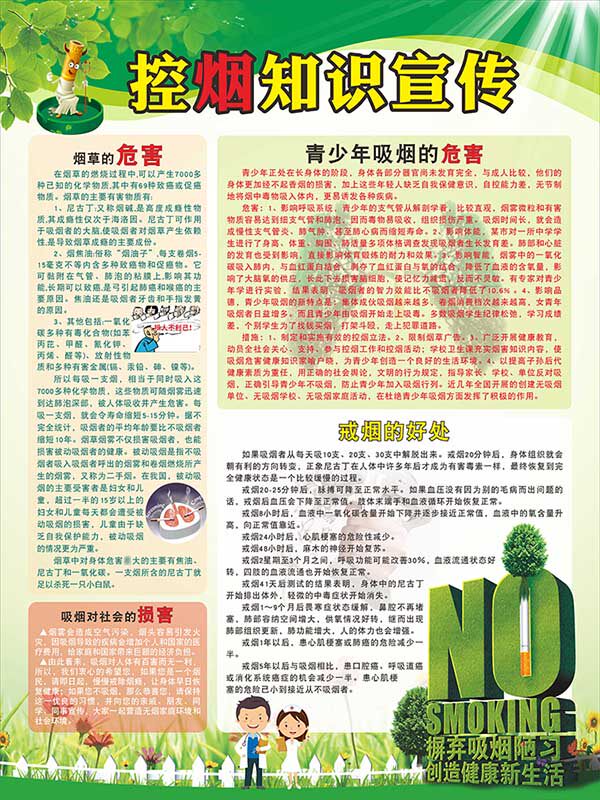 m771青少年吸烟的危害戒烟好处控烟知识宣传贴画挂图海报印制590