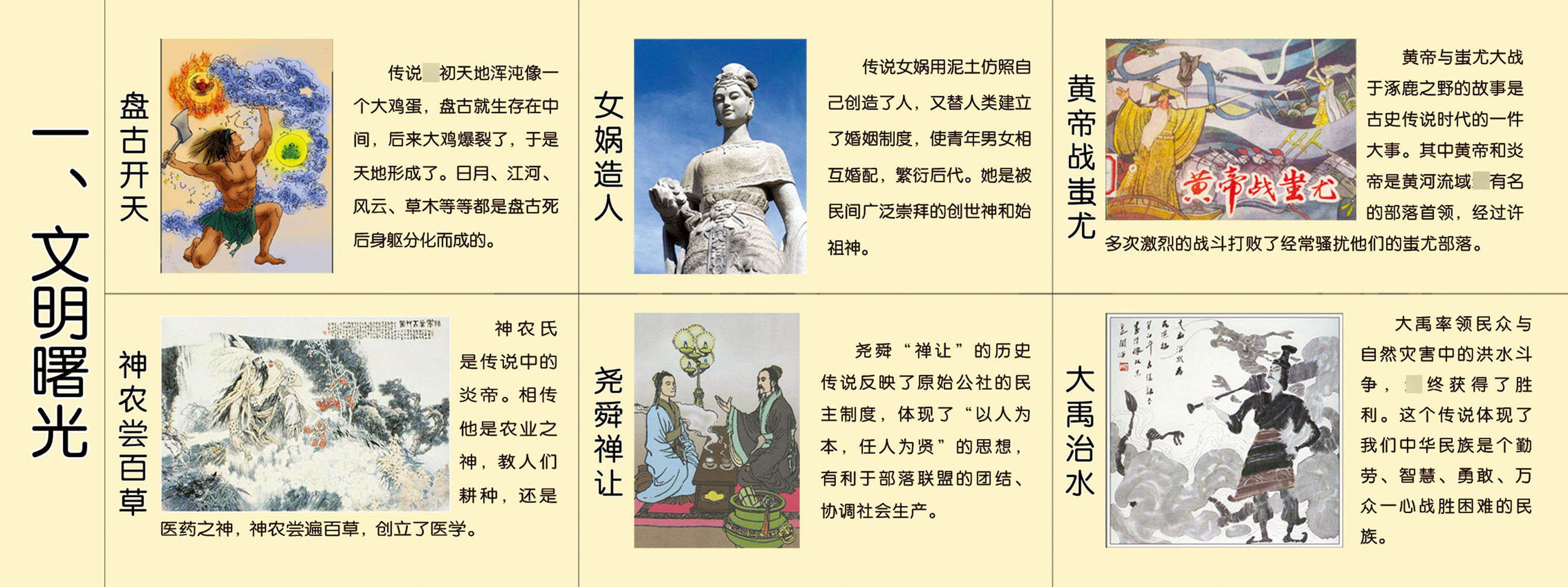 631海报印制海报展板墙贴素材635文明曙光大禹治水由来历史典故