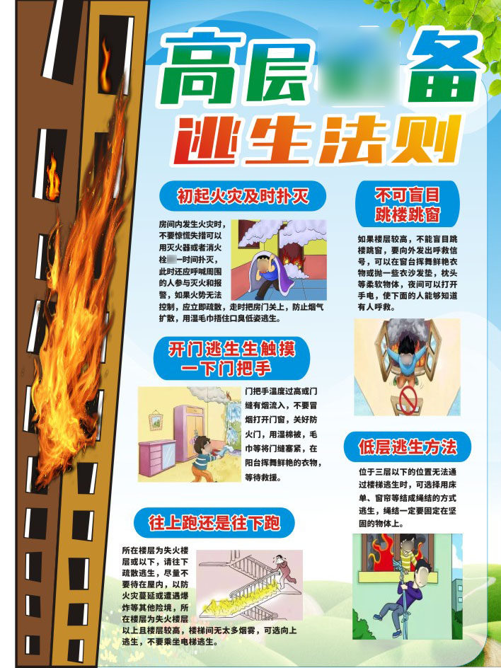 m769街道小区物业住房建筑消防安全高层逃生方法1201海报定制展板