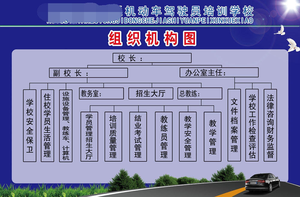 m768驾校机动车驾驶员培训学校组织机构图763展板喷绘海报印制