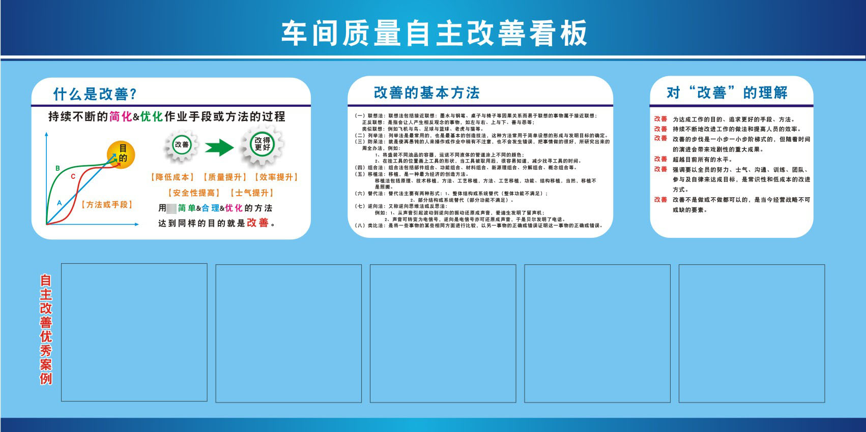 全员参与品质改善之总结报告0819_word文档在线阅读与下载_免费文档