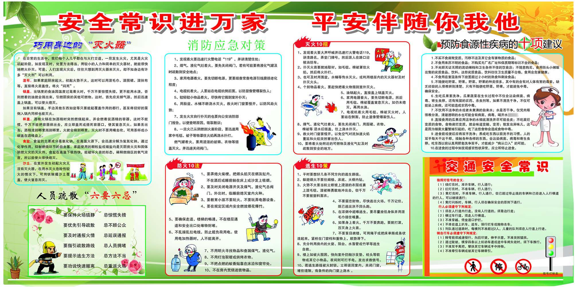 649海报印制定制展板素材959防安全常识交通消防逃生灭火器1