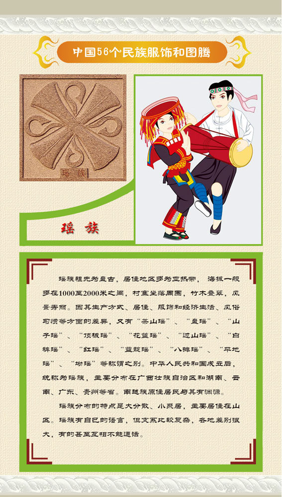 762海报印制展板写真832中国56个少数民族服饰图腾简介之2瑶族