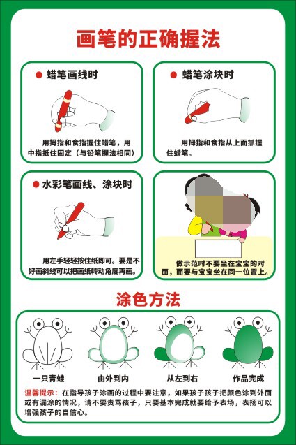 m771美术画笔的正确握法握笔姿势涂色方法步骤墙挂图149海报印制
