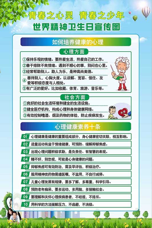 m771心理健康素养十条精神卫生日宣传挂图墙贴纸写真海报印制565