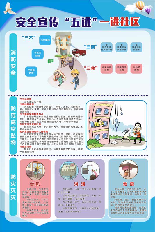 m769五进家庭居家社区消防安全防范高空坠物防灾宣传1654海报印制