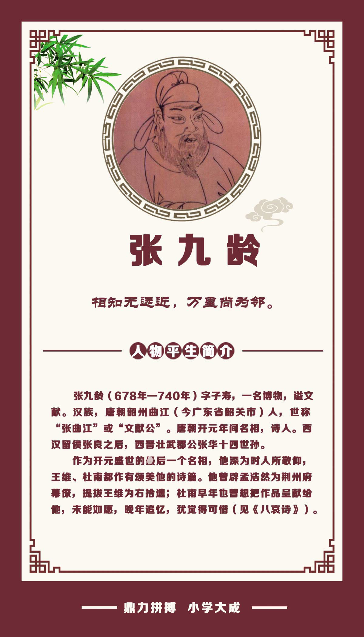 764海报印制展板写真贴纸素材1577学校园文化名人名言宣传张九龄