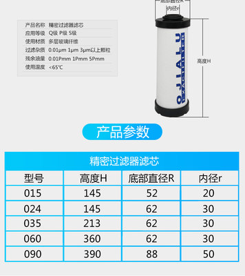 欧嘉滤OJL压缩空气精密过滤器滤芯015 024 035 060 QPS空压机滤芯