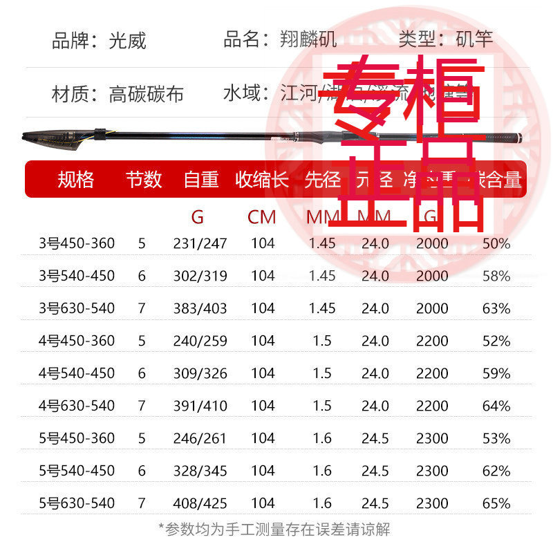 光威定位矶钓竿套装大矶竿碳素超图片