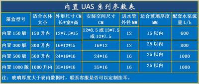 内置UAS藻盒超级ATS立体藻屏生态过滤盒淡海水通用藻盒除NO3/PO4