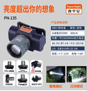 夜平安135伸缩变焦白激光感应头灯大光斑强光充电超亮矿灯头戴式