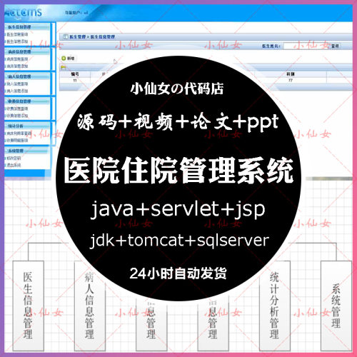 java医院住院管理系统源代码 jsp医生病人收费项目源码 带文档ppt