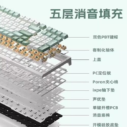 客制化热插拔机械键盘RKR98三模蓝牙无线可替换侧刻键帽gasket软