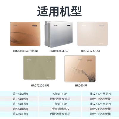 适配海尔净水器滤芯HRO7510-5TU1/7520/HRO5030-5C升级/5D/5F滤芯