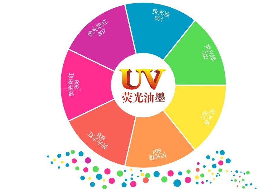 彩圣UV胶印油墨有色荧光环保油墨UV胶印荧光LED光固油墨 荧光油墨