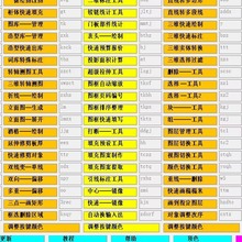 全屋定制家具绘图插件定制家具CAD快速绘图系统-8.0-正式版