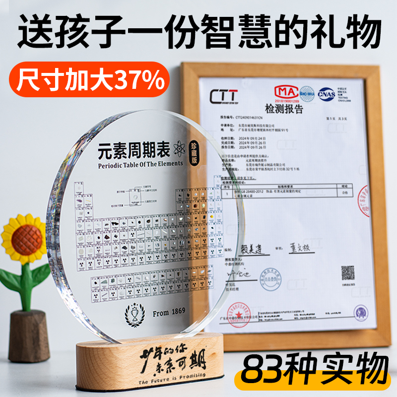 化学元素周期表创意礼物