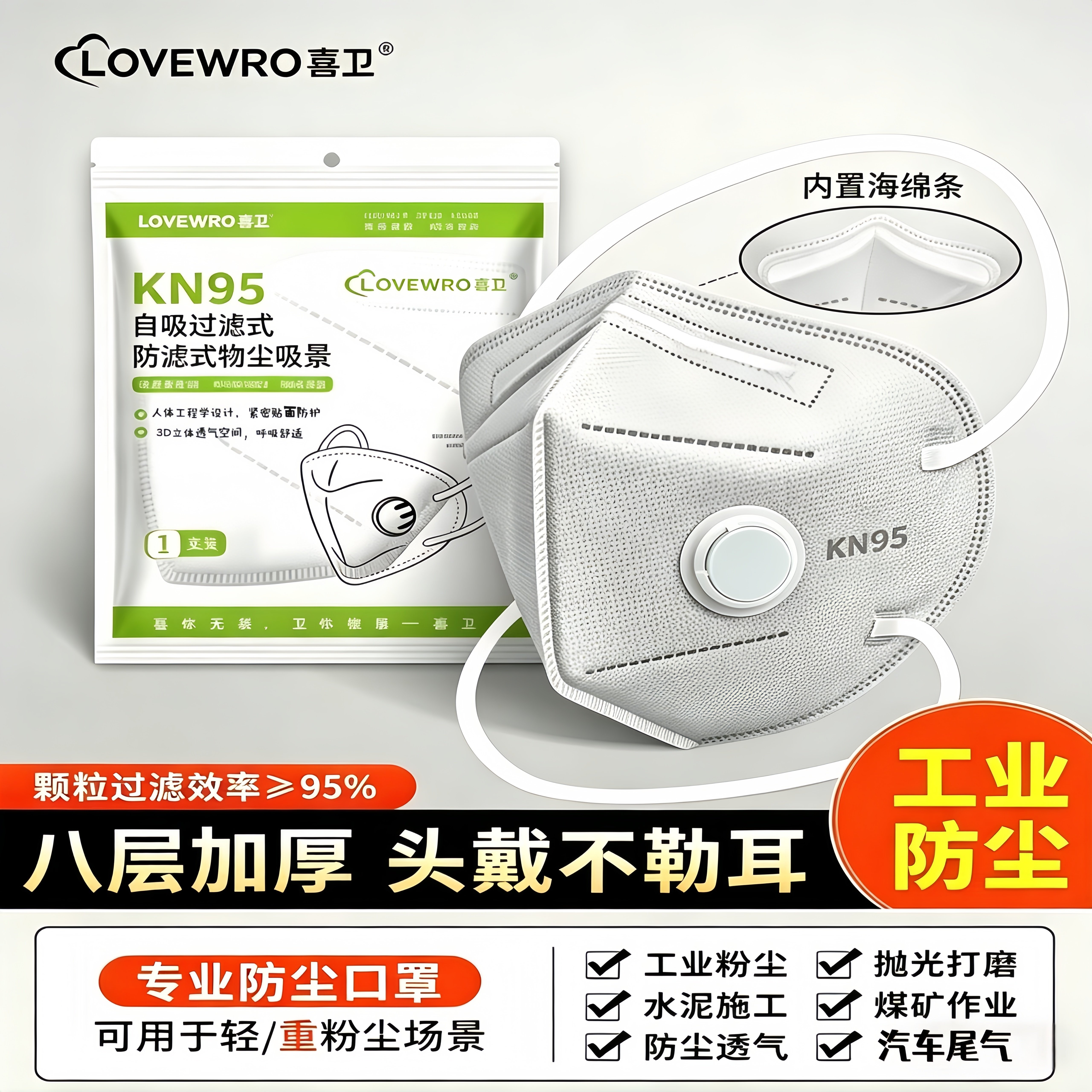 头戴式口罩n95防工业粉尘口罩