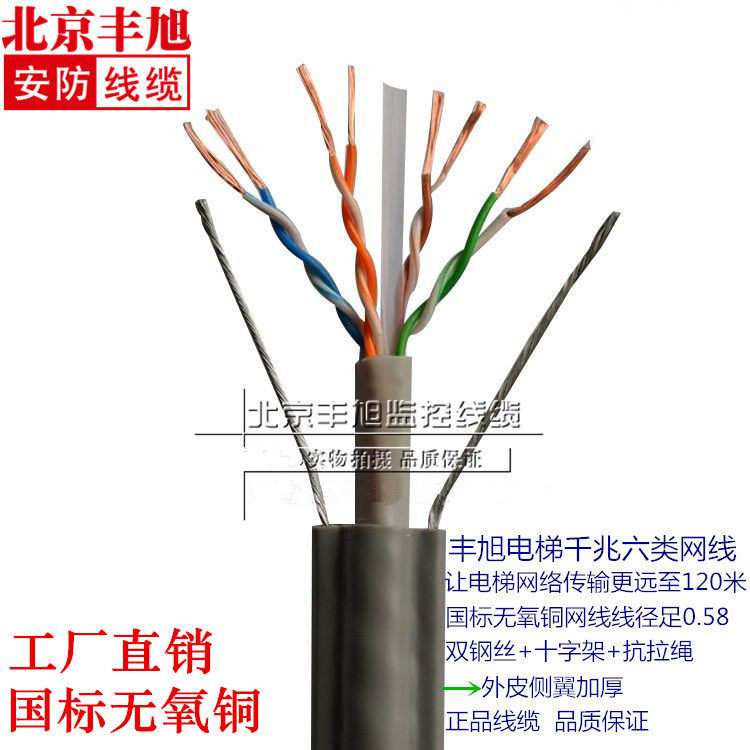 电梯六/6类网线电梯监控专用千兆网络线双钢丝电梯网络随行电缆