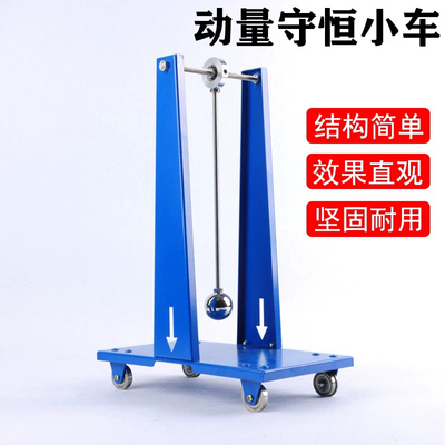新课标 X102901 动量守恒小车 动能守恒 能量守恒转化 反冲运动试