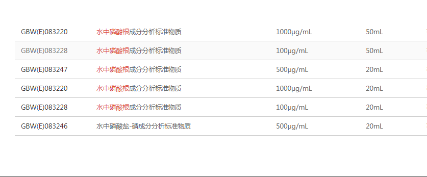 gbw(e)083228 水中磷酸根成分分析标准物质100μg/ml 20ml/瓶包邮