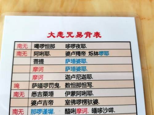 防水防尘打印塑封方便携带