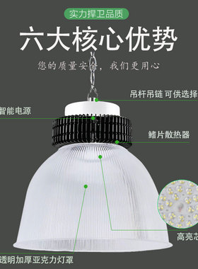麦米led工矿灯黑白100200W车间厂房仓库球馆照明天棚吊灯透明灯罩