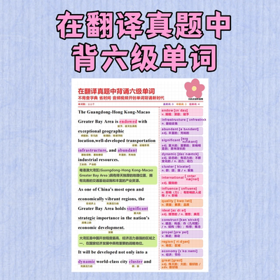 在翻译真题中背诵六级单词（2015-2025）附赠音频视频