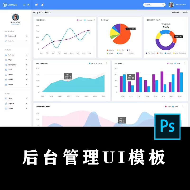 后台管理仪表盘模板展示样机智能贴图psd文件ui设计素材
