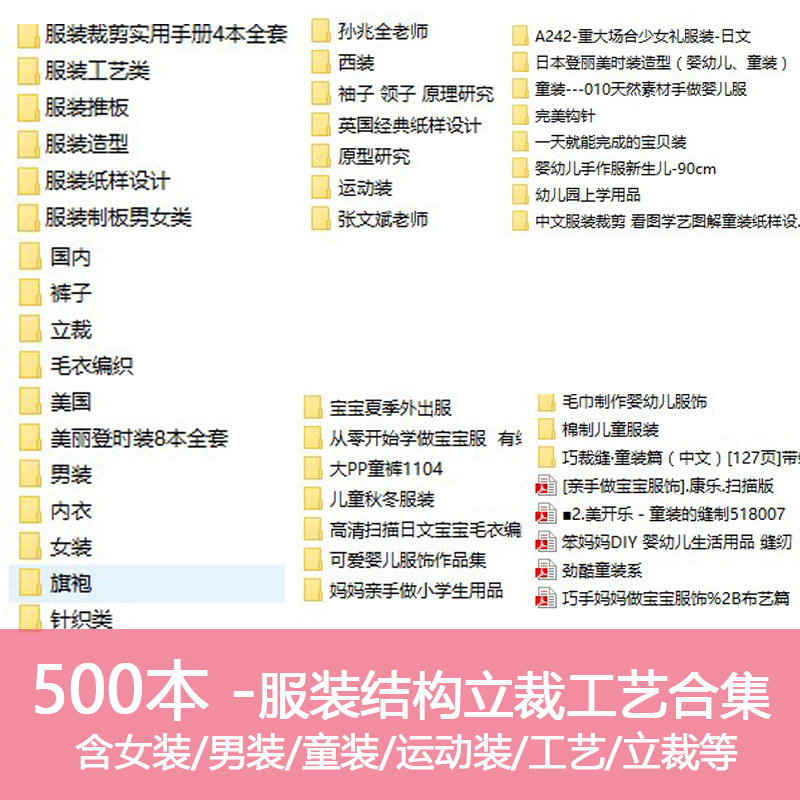 F15服装结构设计女装男装打版制版立体裁剪工艺等五百本合集教程