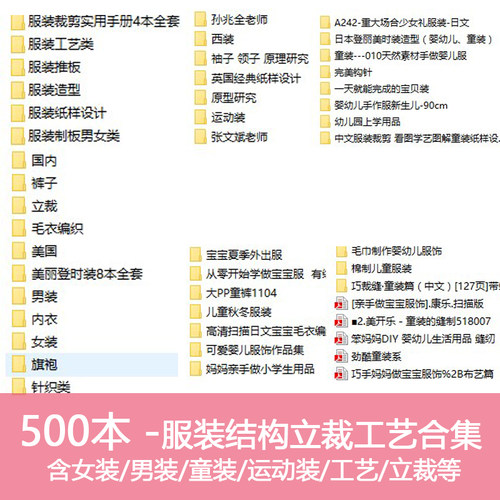 F15服装结构设计女装男装打版制版立体裁剪工艺等五百本合集教程 - 封面
