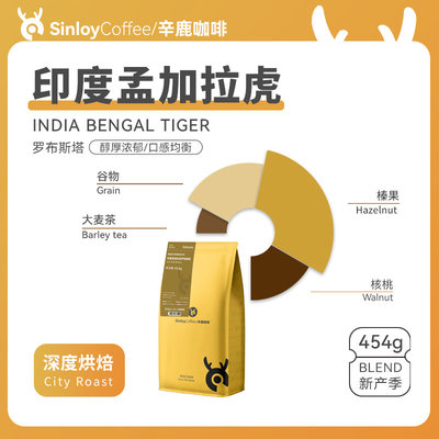 sinloy印度罗布斯塔现磨粉咖啡豆