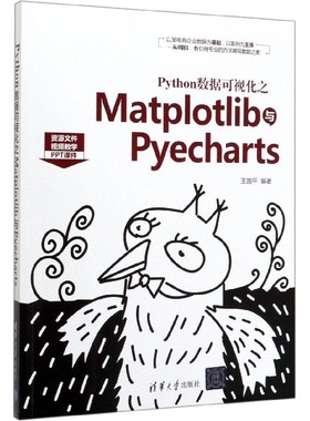 Python数据可视化之Matplotlib与Pyecharts