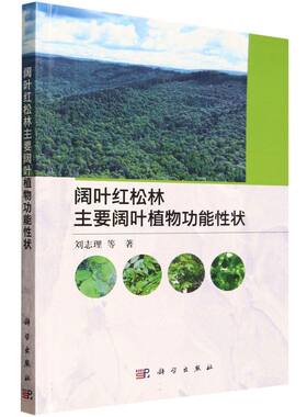 阔叶红松林主要阔叶植物功能性状